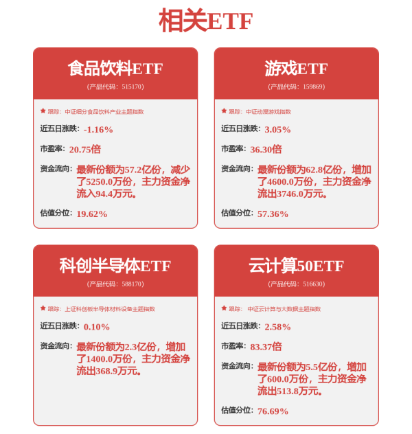股票配资在线导航 用友网络再上市，等待触底反弹？